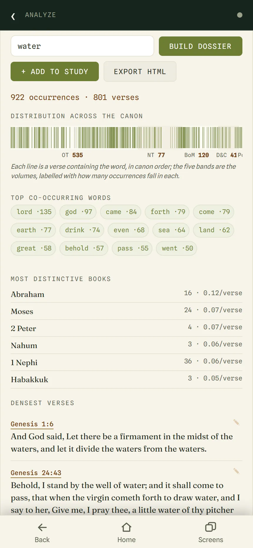 A Dossier for water: 922 occurrences in 801 verses, a canon strip, co-occurring words, distinctive books and densest verses.