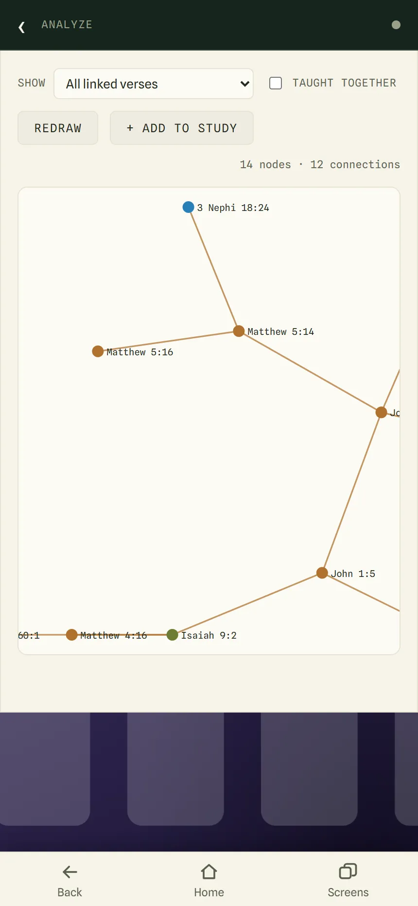 A connection graph of linked verses about light, with Matthew 5:14, John 1:5 and Isaiah 9:2 joined by lines.