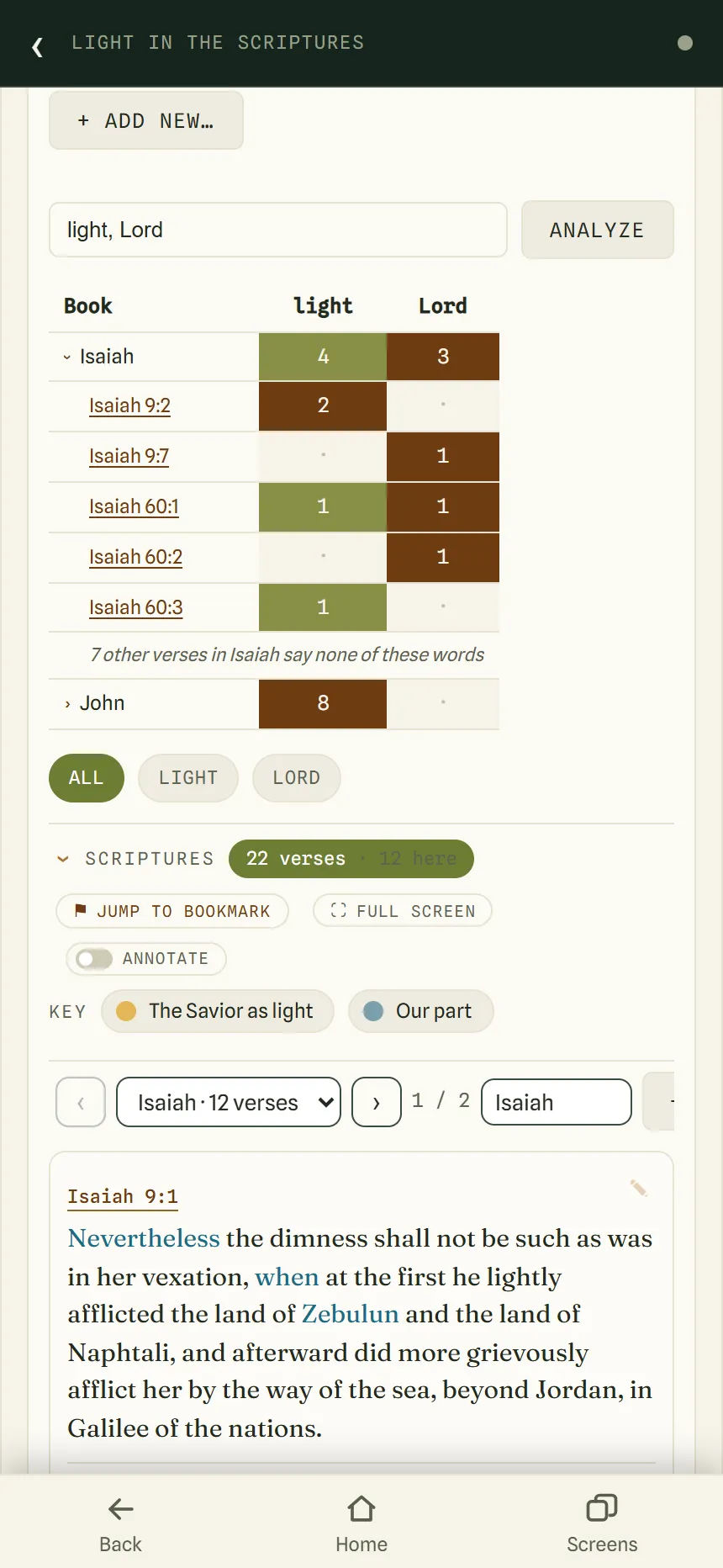 A keyword table for light and Lord, with the Isaiah row opened to five verses and their counts, and John closed below it.