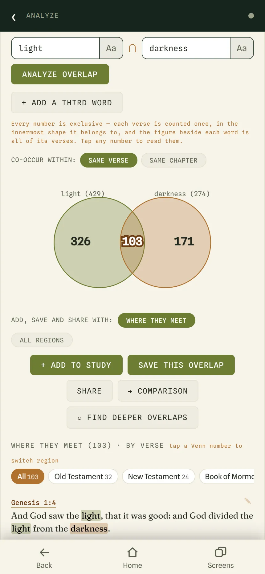 An Overlap of light and darkness: 326 verses with only light, 171 with only darkness, and 103 with both.