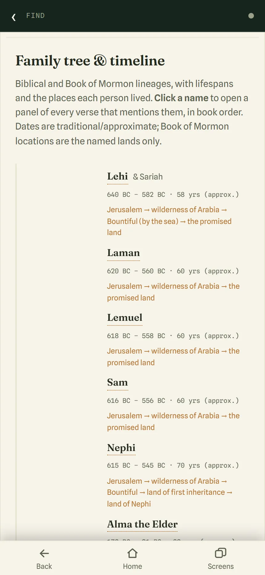 The People tool's lineage list showing Lehi and Sariah, with Laman, Lemuel, Sam and Nephi below, each with dates and places.