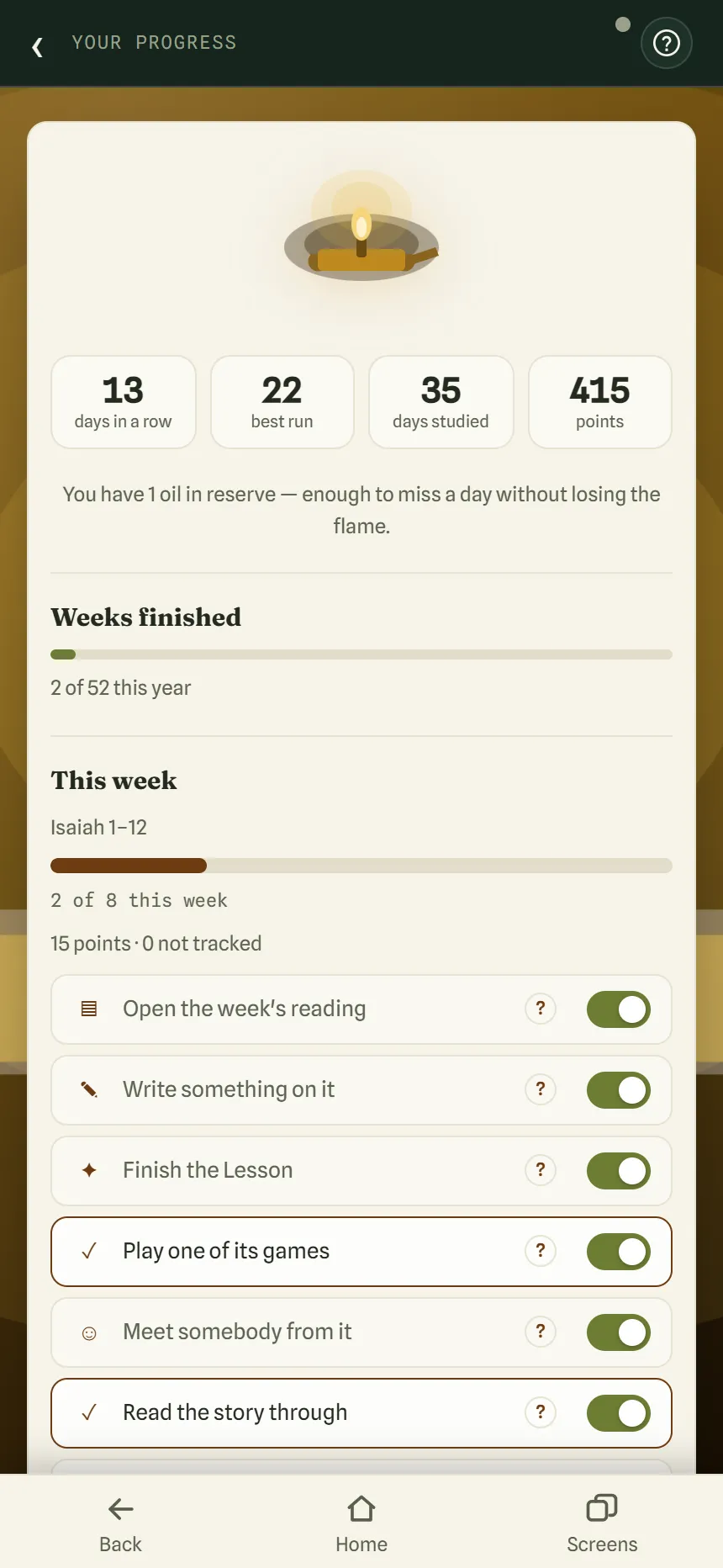 The Your progress page: a lit lamp, 13 days in a row, a best run of 22, 35 days studied, oil in reserve, weeks finished, and this week&rsquo;s checklist.